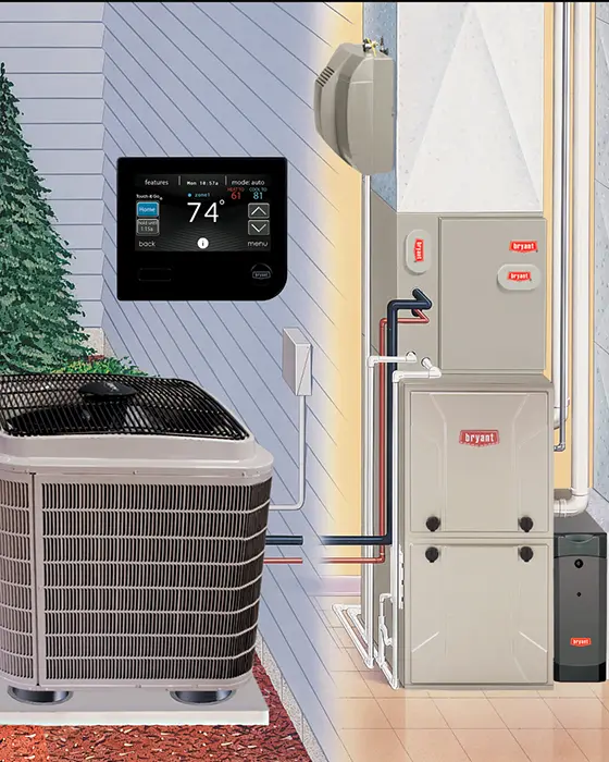 Bryant® Heat Pump Illustration | White Sands Cooling and Heating